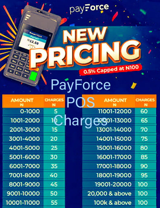 PayForce POS Charges in Nigeria (Withdrawal, Deposit, and Transfer)